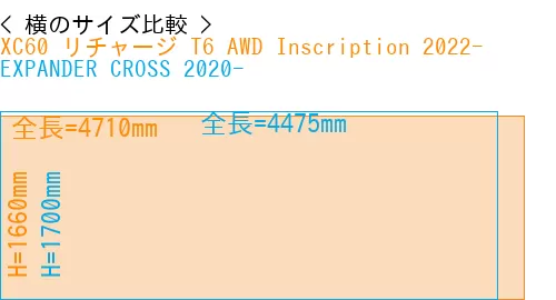#XC60 リチャージ T6 AWD Inscription 2022- + EXPANDER CROSS 2020-